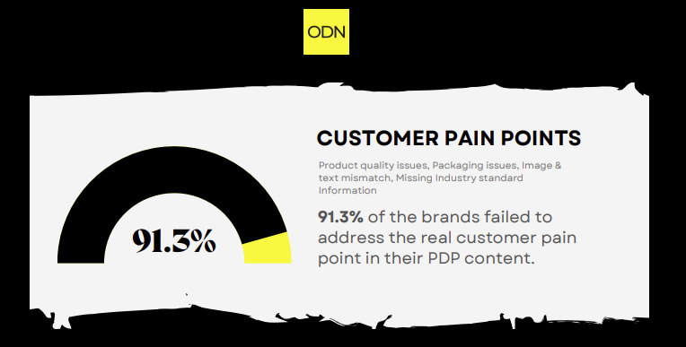 Customer pain points 