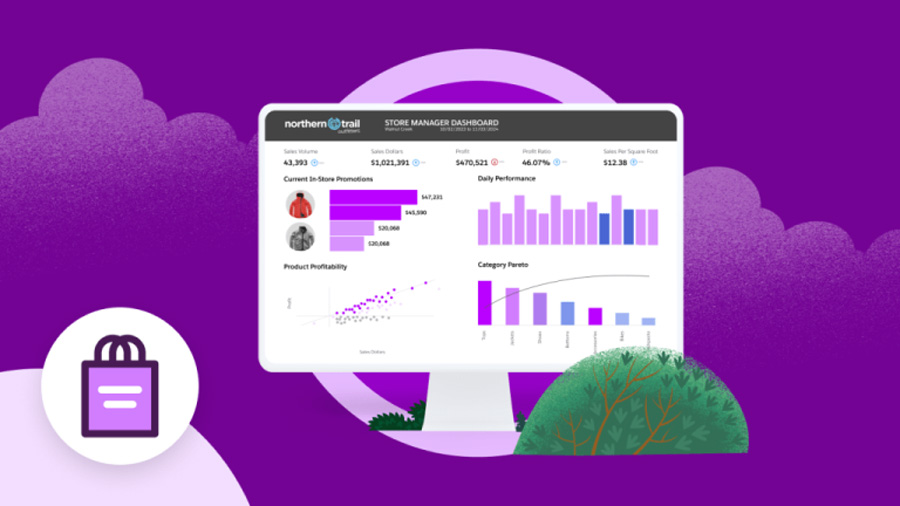 <i>Pic Couresy: www.salesforce.com<i/>