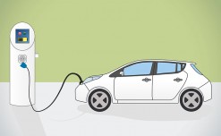 Vakrangee plans 75,000 electric vehicle charging points across retail network