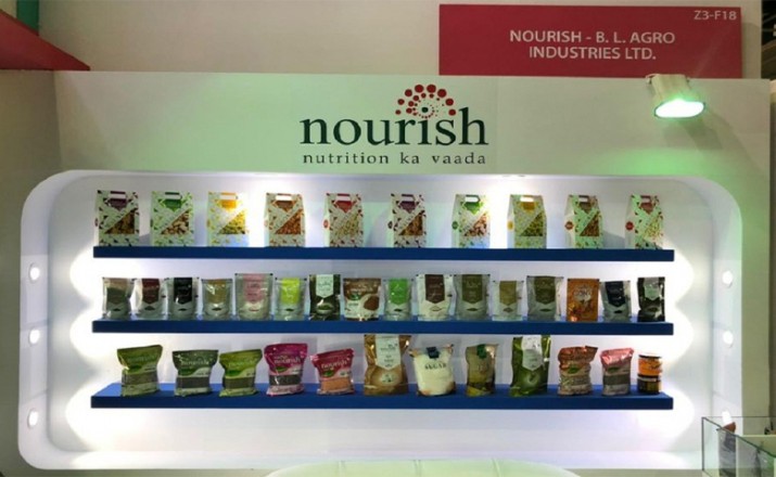 FMCG firm  BL Agro launches Nourish store in Janpath, Delhi