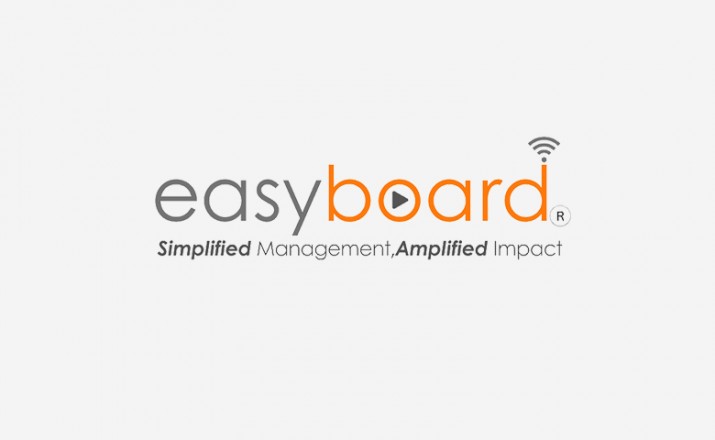 AI powered, consolidated platform for in-store audio