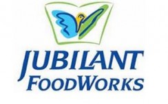 Jubilant Food's profit plunges 32% in Q3