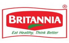 Britannia Industries: Betting on Premiumization, Distribution and Cost Optimization