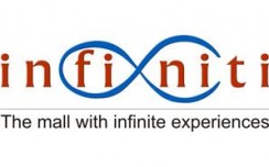 Infiniti Mall, Malad adds three new stores 