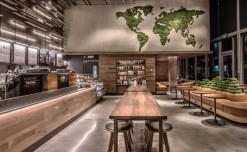 How to transition to sustainable stores