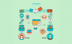 Unified commerce benchmark for specialty retail launched