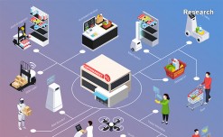 Global market size of IoT in retail set to grow at CAGR of 28.4% by 2030