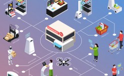 Shift to automation, research report tells retailers