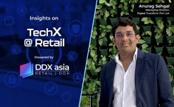 Why retail tech adoption has to be contextual & strategic to drive right results